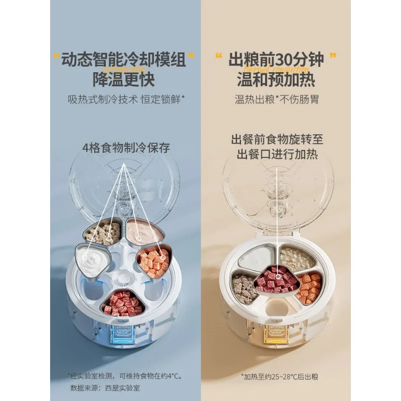 Comedero Inteligente para Gato - Pet Feeders reseña y precio